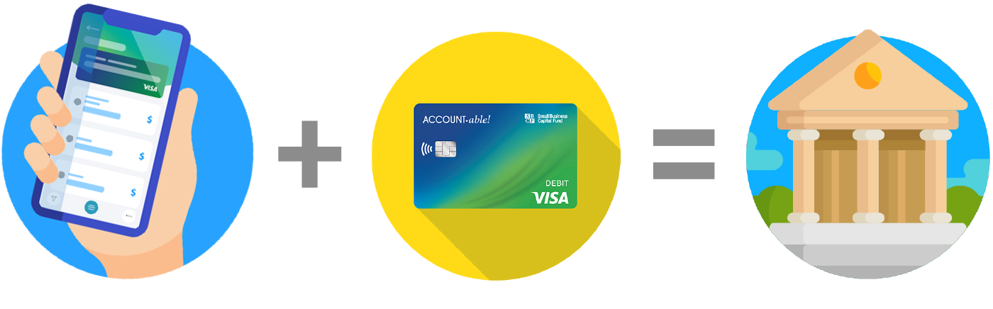 Mobile App + Physical Visa Debit Card = A Bank In Your Pocket